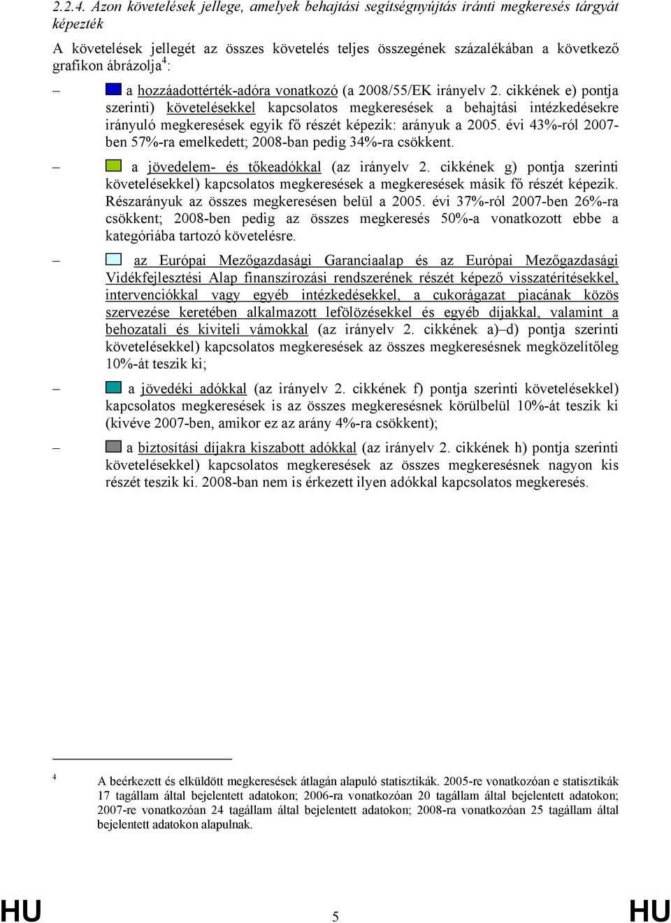 4 : a hozzáadottérték-adóra vonatkozó (a 2008/55/EK irányelv 2.