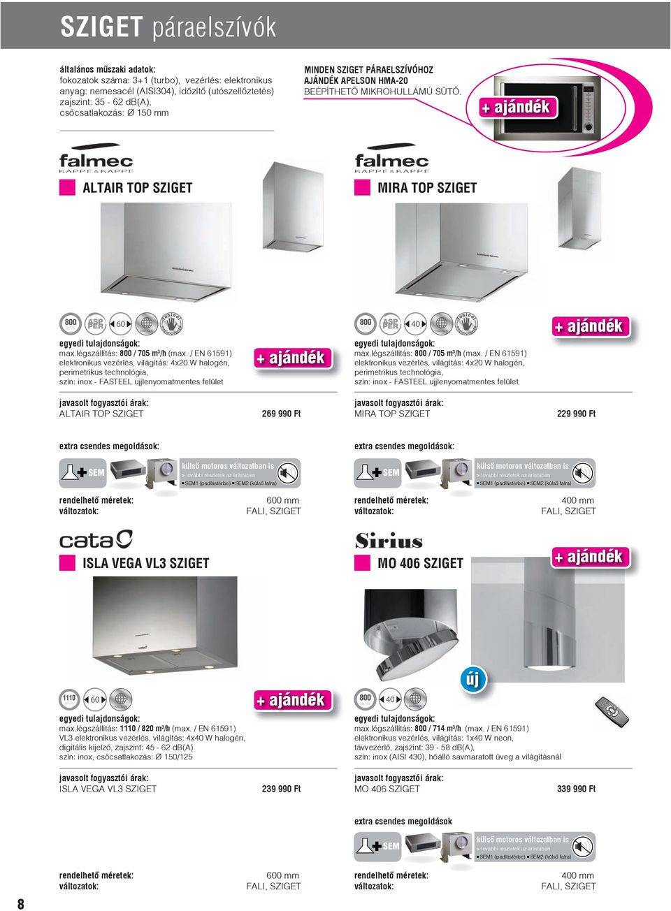 / EN 61591) elektronikus vezérlés, világítás: 4x20 W halogén, perimetrikus technológia, szín: inox - FASTEEL ujjlenyomatmentes felület max.légszállítás: 800 / 705 (max.