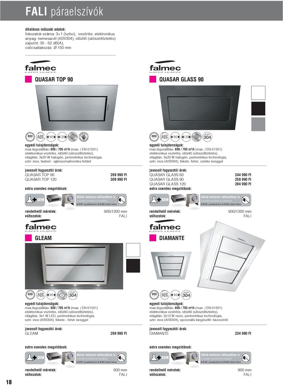 / EN 61591) elektronikus vezérlés, időzítő (utószellőztetés), világítás: 3x20 W halogén, perimetrikus technológia, szín: inox, fasteel - ujjlenyomatmentes felület QUASAR TOP 90 QUASAR TOP 120 269 990