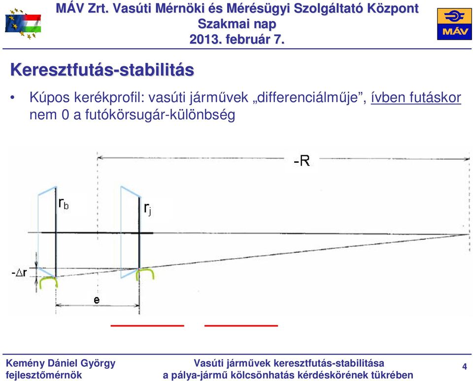 Kúpos kerékprofil: vasúti járművek