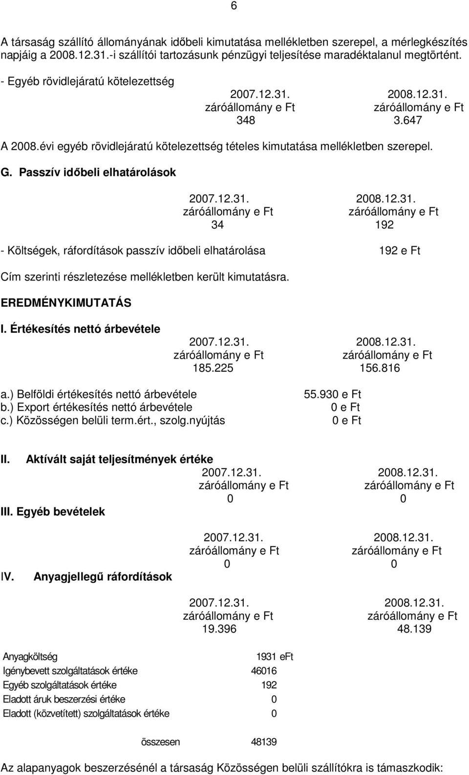 Passzív időbeli elhatárolások 34 192 - Költségek, ráfordítások passzív időbeli elhatárolása 192 e Ft Cím szerinti részletezése mellékletben került kimutatásra. EREDMÉNYKIMUTATÁS I.