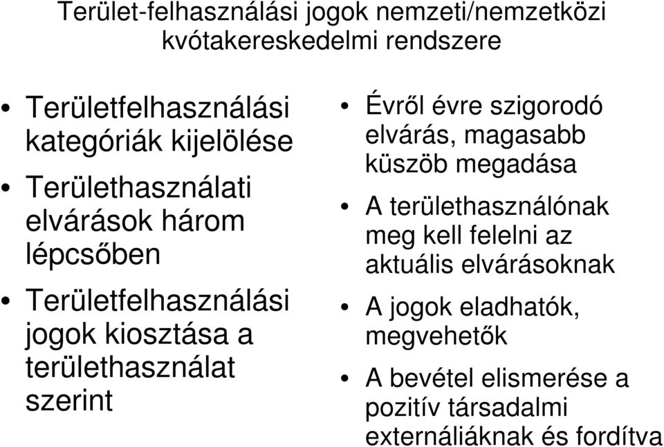 szerint Évről évre szigorodó elvárás, magasabb küszöb megadása A területhasználónak meg kell felelni az