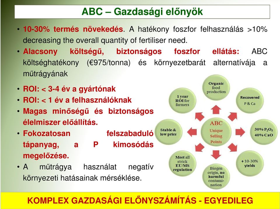 3-4 év a gyártónak ROI: < 1 év a felhasználóknak Magas minőségű és biztonságos élelmiszer előállítás.