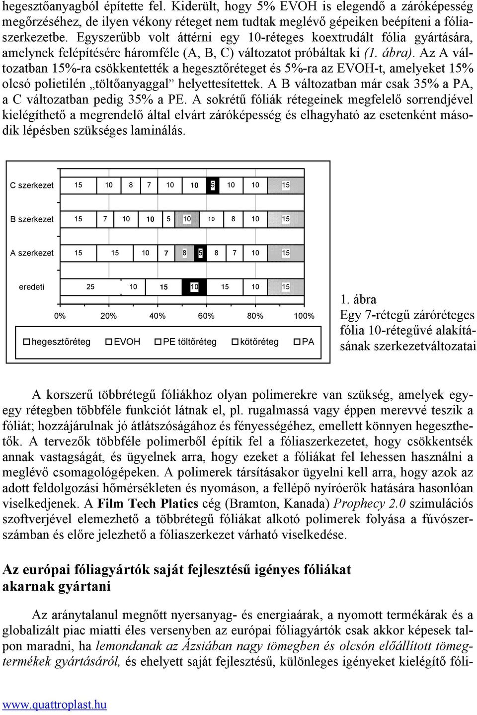 Az A változatban %-ra csökkentették a et és 5%-ra az EVOH-t, amelyeket % olcsó polietilén töltőanyaggal helyettesítettek. A B változatban már csak 35% a PA, a C változatban pedig 35% a PE.