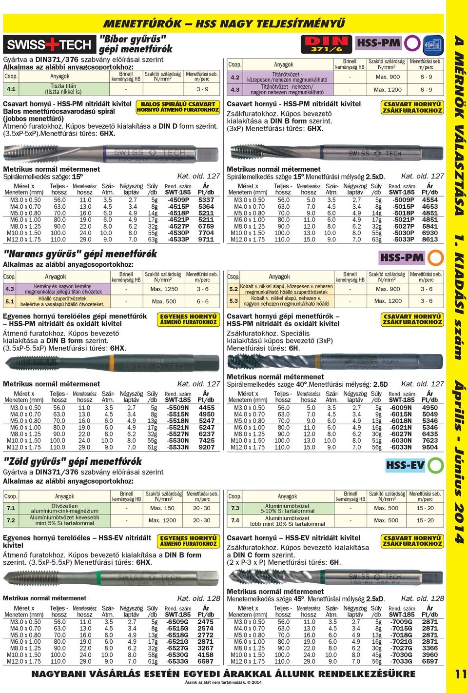 1 Tiszta titán (tiszta nikkel is) - 3-9 Csavart hornyú - HSS-PM nitridált kivitel Balos menetfúrócsavarodású spirál (jobbos menetfúró) Átmenő furatokhoz.