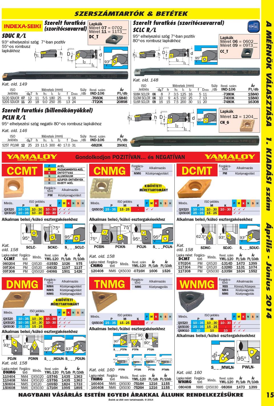 5 180 25 9 16-7660K 15840 S10M SCLCR 06 10 9 4.5 150 25 7 13-7400K 15840 S20S SDUCR 11 20 18 9.0 250 35 13 24-7720K 20898 S16R SCLCR 09 16 15 7.