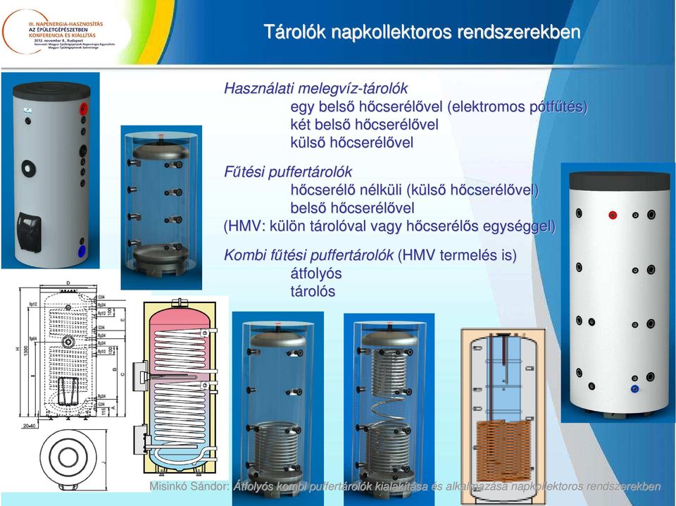 hőcserélő nélküli li (küls lső hőcserélővel) belső hőcserélővel (HMV: külön k n tárolt rolóval