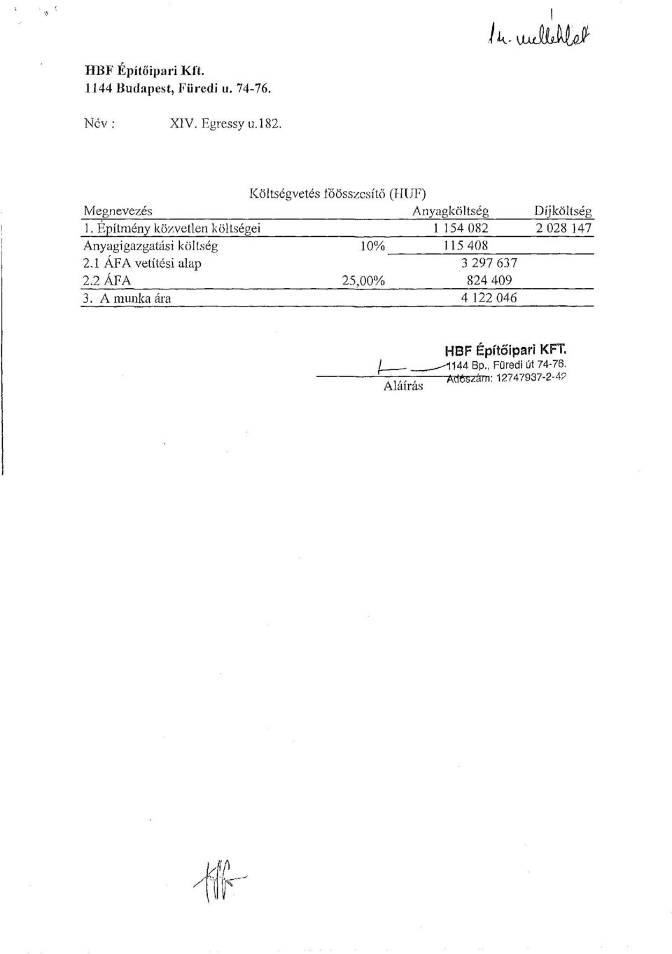 Építmény közvetlen költségei Anyagigazgatási költség 10% 2.1 AFA vetítési alap 2.2 ÁFA 25,00% 3.