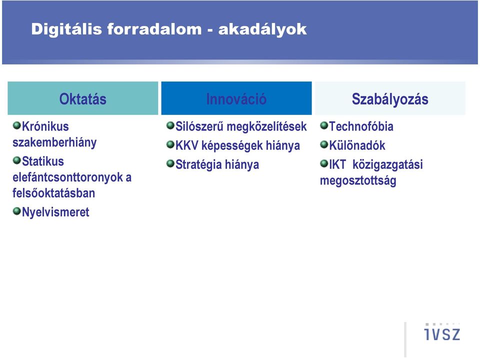 Innováció Silószerő megközelítések KKV képességek hiánya Stratégia