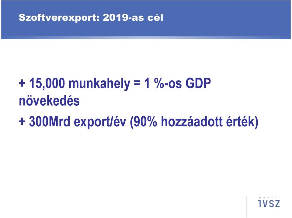 GDP növekedés + 300Mrd