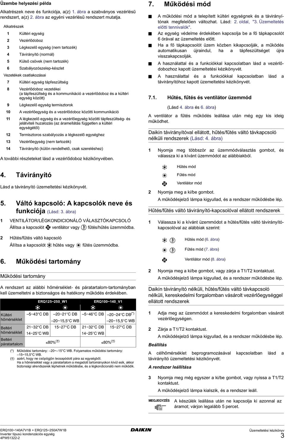 tápfeszültség 8 Vezérlődoboz vezetékei (a tápfeszültség és a kommunikáció a vezérlődoboz és a kültéri egység között) 9 Légkezelő egység termisztorok 0 A vezérlőegység és a vezérlődoboz közötti