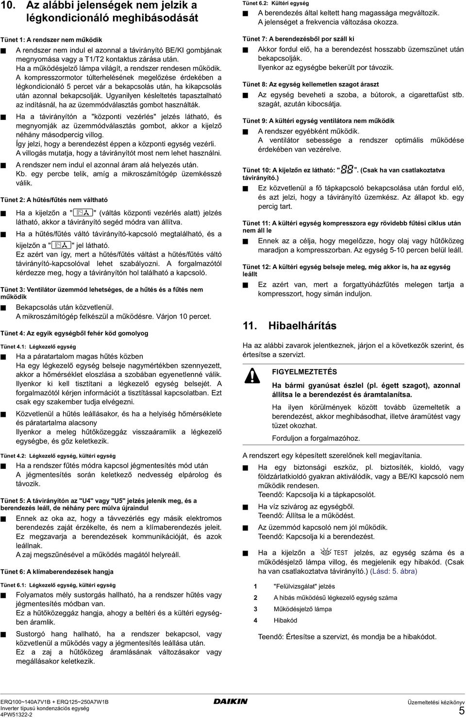 A kompresszormotor túlterhelésének megelőzése érdekében a légkondicionáló 5 percet vár a bekapcsolás után, ha kikapcsolás után azonnal bekapcsolják.