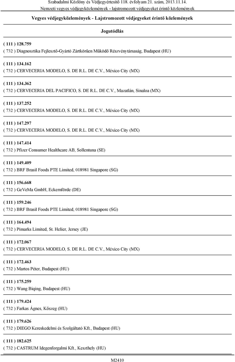252 ( 732 ) CERVECERIA MODELO, S. DE R.L. DE C.V., México City (MX) ( 111 ) 147.297 ( 732 ) CERVECERIA MODELO, S. DE R.L. DE C.V., México City (MX) ( 111 ) 147.414 ( 732 ) Pfizer Consumer Healthcare AB, Sollentuna (SE) ( 111 ) 149.