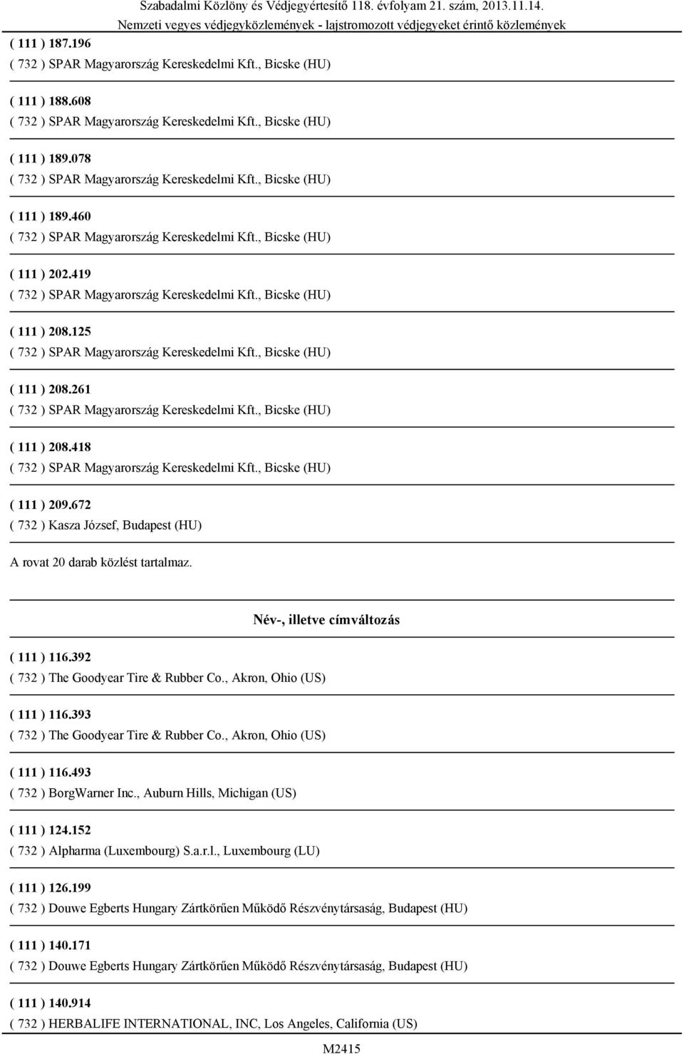 , Akron, Ohio (US) ( 111 ) 116.393 ( 732 ) The Goodyear Tire & Rubber Co., Akron, Ohio (US) ( 111 ) 116.493 ( 732 ) BorgWarner Inc.