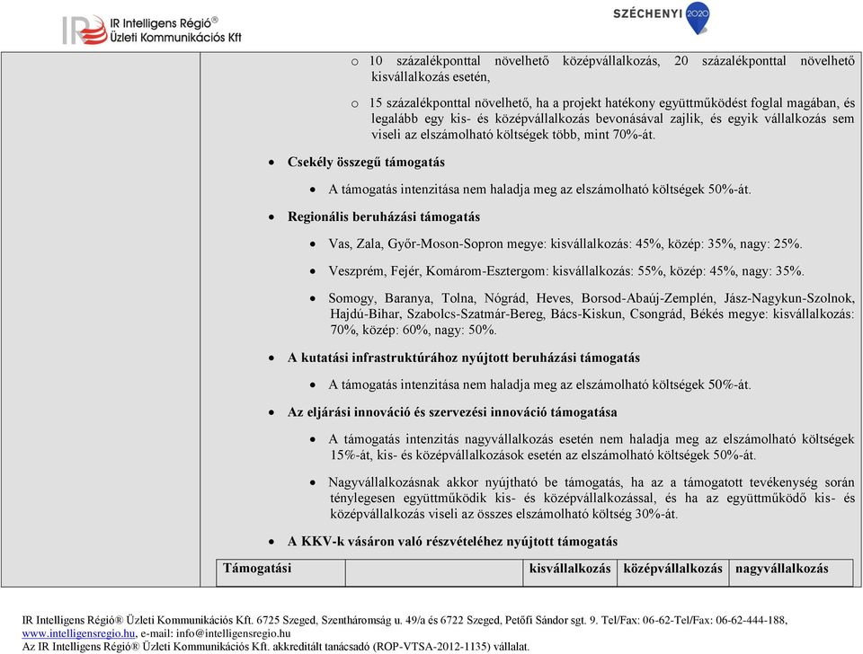 Csekély összegű támogatás A támogatás intenzitása nem haladja meg az elszámolható költségek 50%-át.