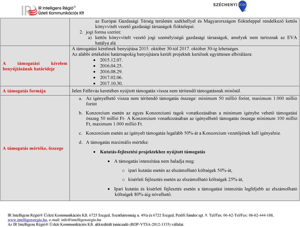 október 30-tól 2017. október 30-ig lehetséges. Az alábbi értékelési határnapokig benyújtásra került projektek kerülnek együttesen elbírálásra: 2015.12.07. 2016.04.25. 2016.08.29. 2017.02.06. 2017.10.