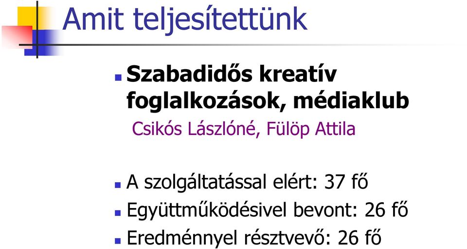 Fülöp Attila A szolgáltatással elért: 37 fő