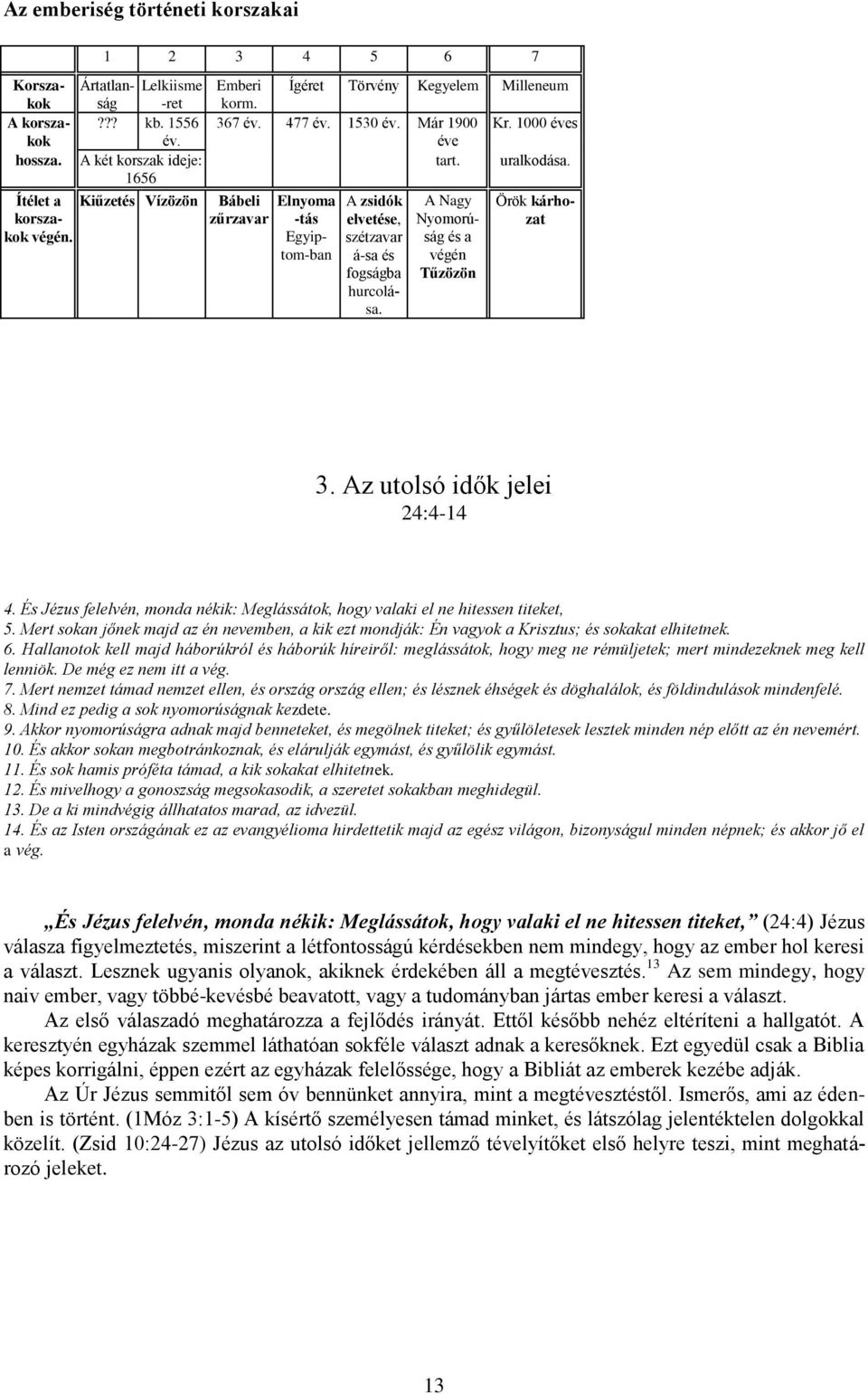 Bábeli zűrzavar Elnyoma -tás Egyiptom-ban A zsidók elvetése, szétzavar á-sa és fogságba hurcolása. A Nagy Nyomorúság és a végén Tűzözön Örök kárhozat 3. Az utolsó idők jelei 24:4-14 4.