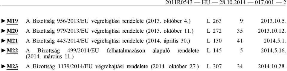 5.16. (2014. március 11.) M23 A Bizottság 1139/2014/EU végrehajtási rendelete (2014. október 27.) L 307 34 2014.10.28.