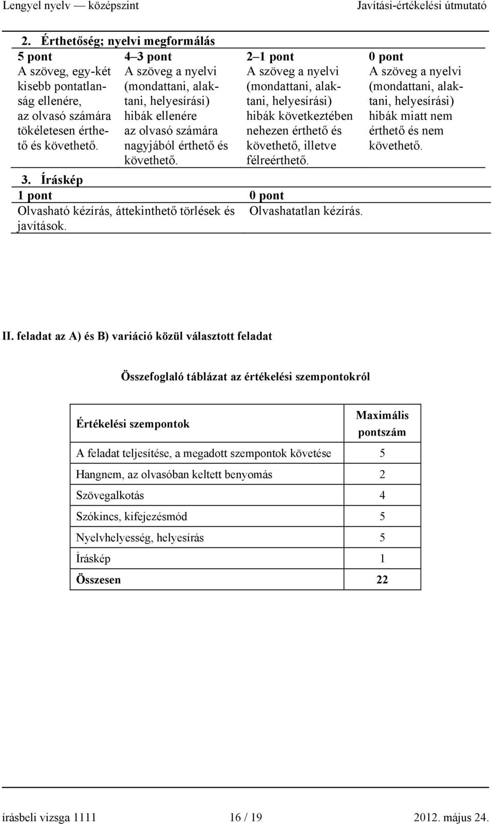 A szöveg a nyelvi (mondattani, alaktani, helyesírási) hibák következtében nehezen érthető és követhető, illetve félreérthető.