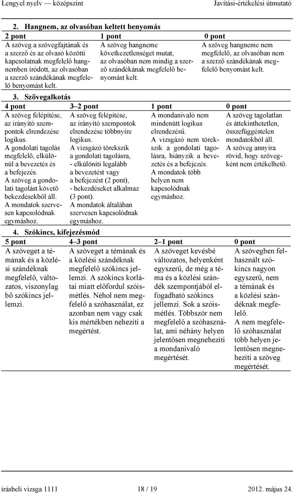a szerző szándékának megfelelő benyomást kelt. kelt. 3. Szövegalkotás 4 pont 3 2 pont 1 pont 0 pont A szöveg felépítése, az irányító szempontok elrendezése logikus.