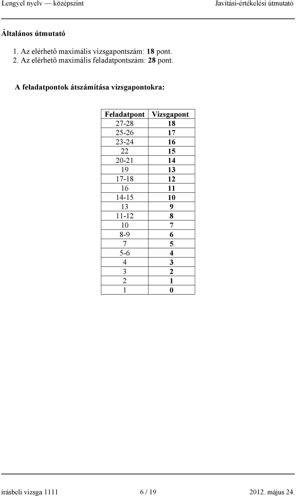 A feladatpontok átszámítása vizsgapontokra: Feladatpont Vizsgapont 27-28 18 25-26 17