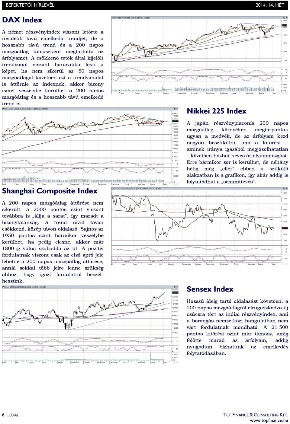 kerülhet a 200 napos mozgóátlag és a hosszabb távú emelkedı trend is.