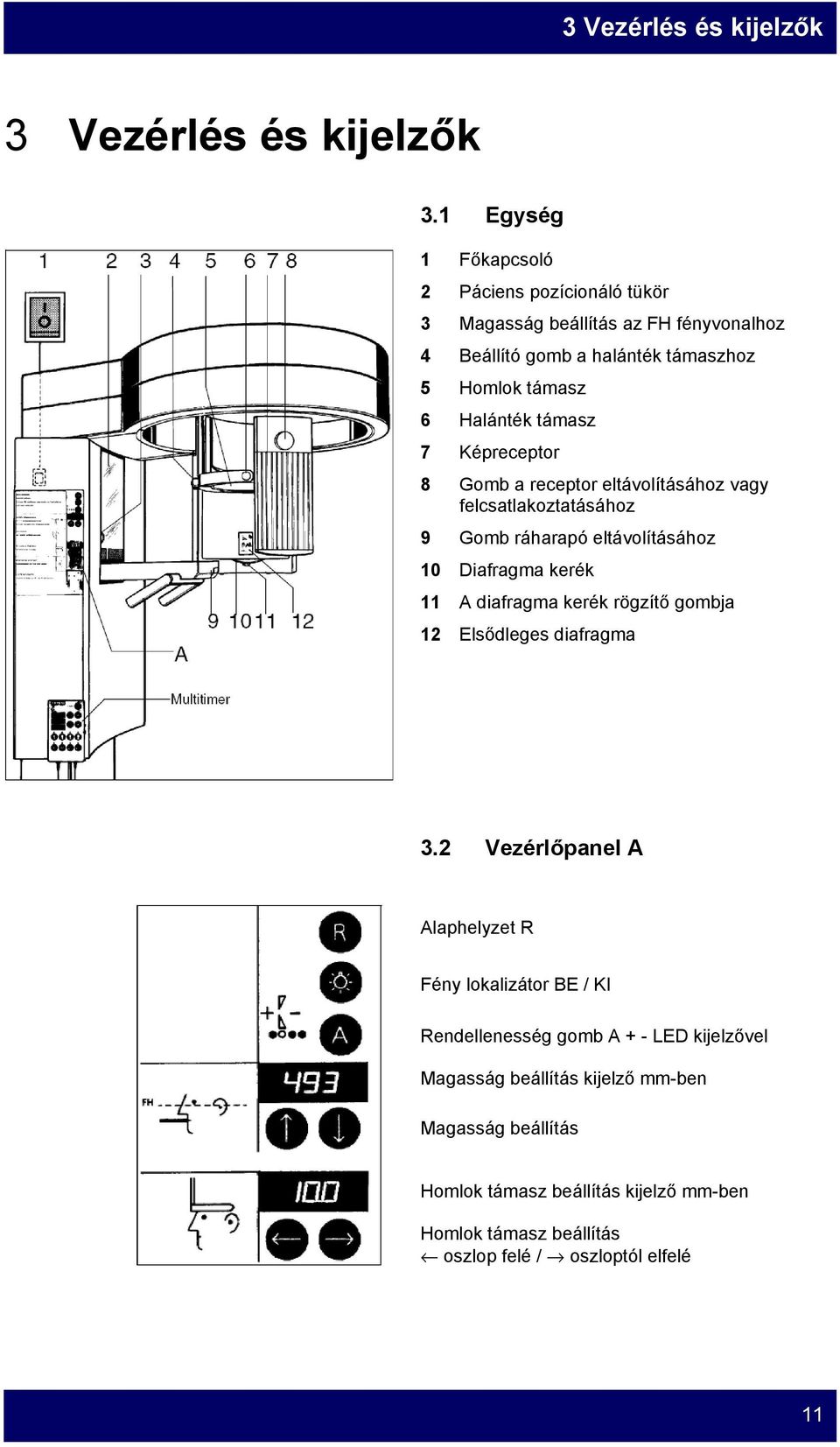 7 Képreceptor 8 Gomb a receptor eltávolításához vagy felcsatlakoztatásához 9 Gomb ráharapó eltávolításához 10 Diafragma kerék 11 A diafragma kerék rögzítő