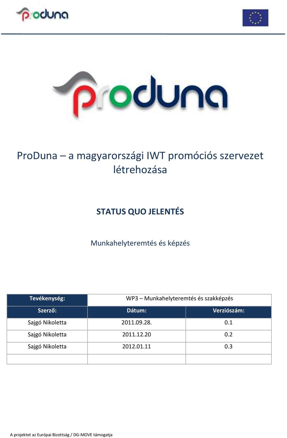 Szerző: Dátum: Verziószám: Sajgó Nikoletta 2011.09.28. 0.1 Sajgó Nikoletta 2011.12.