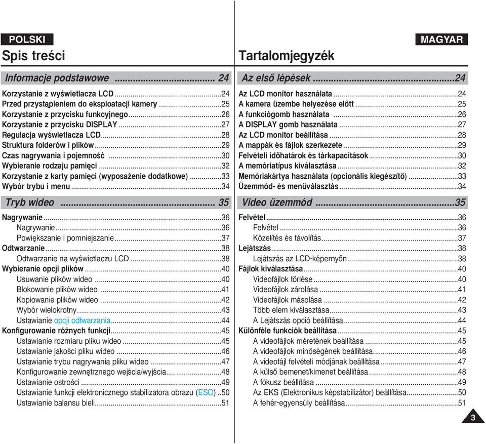 ..33 Wybór trybu i menu...34 Tryb wideo... 35 Nagrywanie...36 Nagrywanie...36 Powi kszanie i pomniejszanie...37 Odtwarzanie...38 Odtwarzanie na wyêwietlaczu LCD...38 Wybieranie opcji plików.