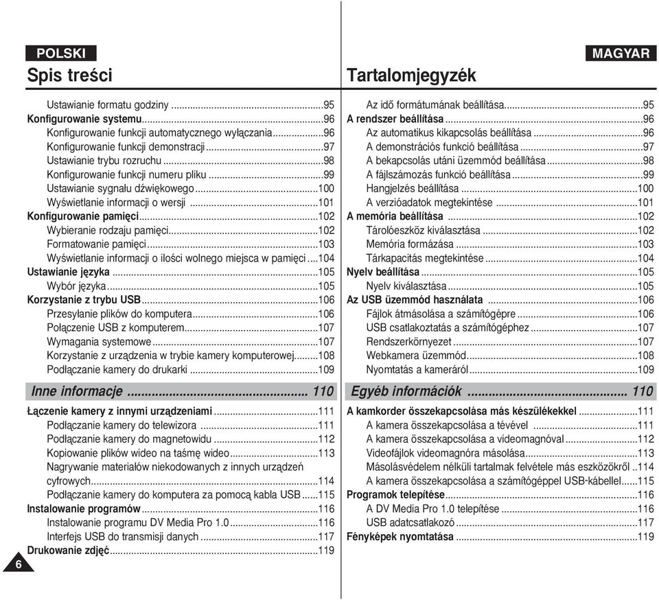 ..102 Wybieranie rodzaju pami ci...102 Formatowanie pami ci...103 WyÊwietlanie informacji o iloêci wolnego miejsca w pami ci...104 Ustawianie j zyka...105 Wybór j zyka...105 Korzystanie z trybu USB.