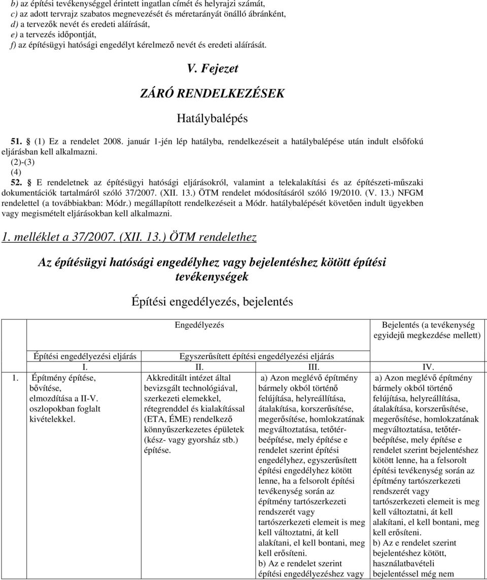 január 1-jén lép hatályba, rendelkezéseit a hatálybalépése után indult elsfokú eljárásban kell alkalmazni. (2)-(3) (4) 52.