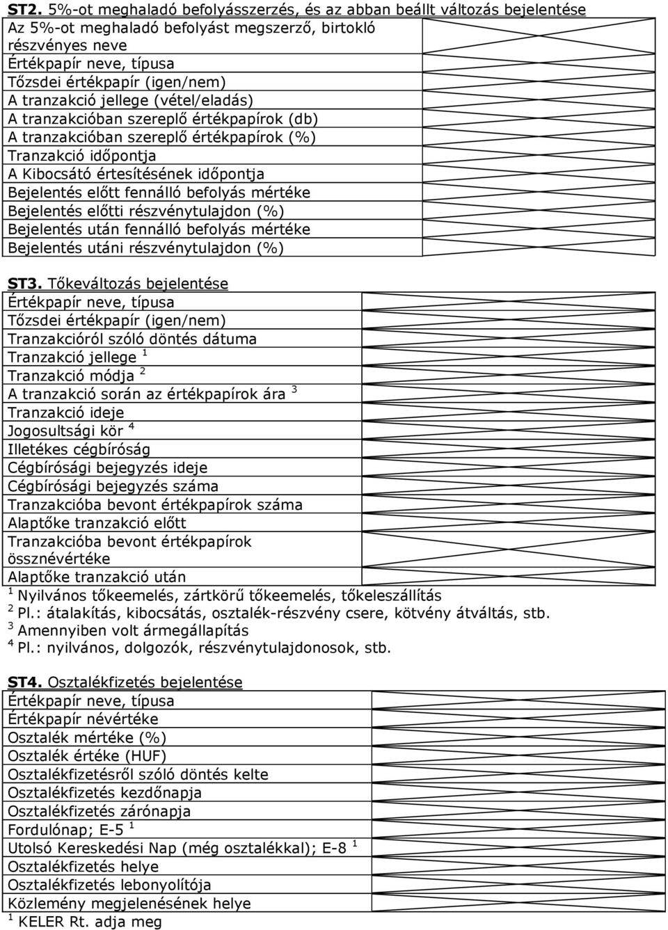 fennálló befolyás mértéke Bejelentés előtti részvénytulajdon (%) Bejelentés után fennálló befolyás mértéke Bejelentés utáni részvénytulajdon (%) ST3.