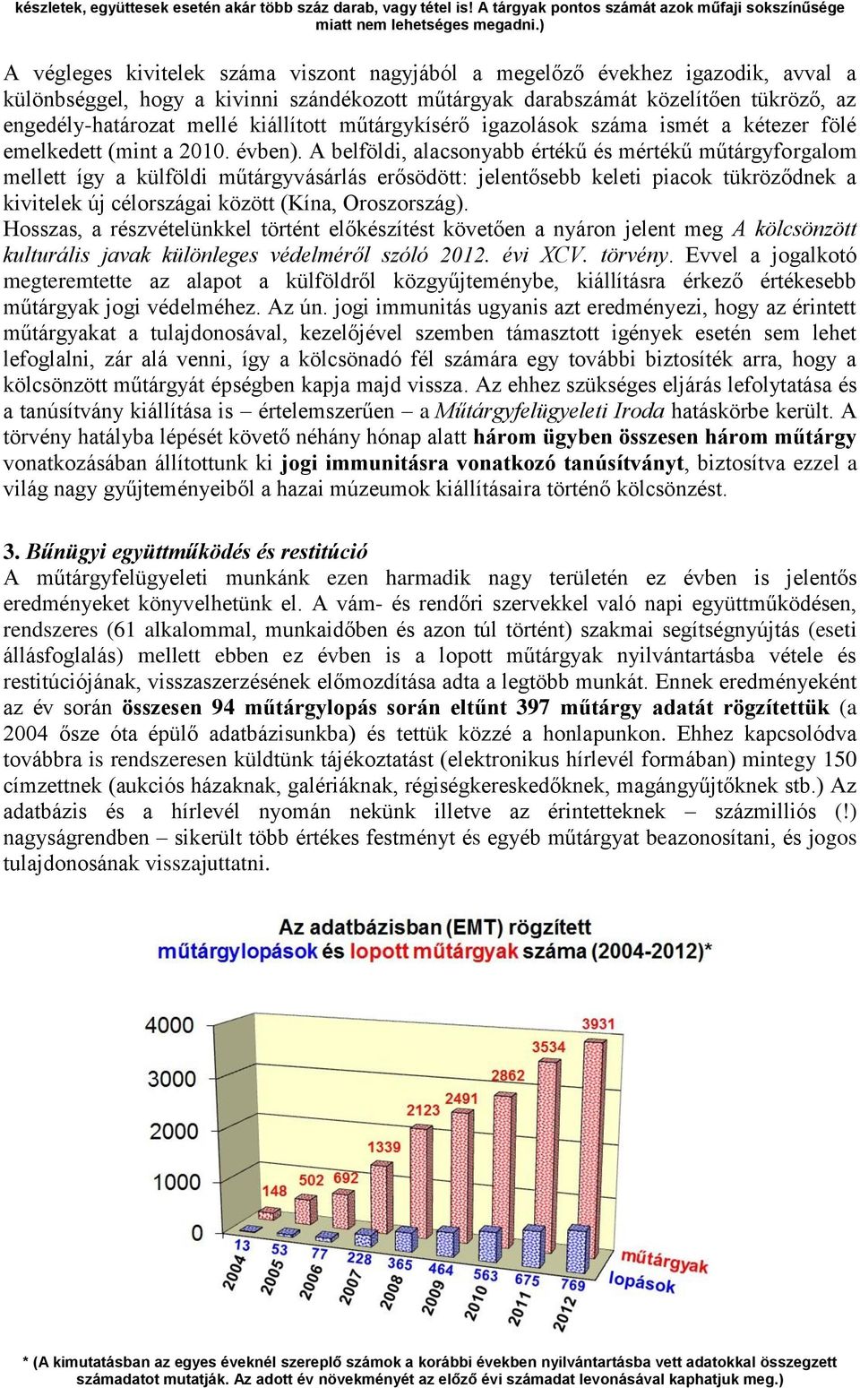 kiállított műtárgykísérő igazolások száma ismét a kétezer fölé emelkedett (mint a 2010. évben).