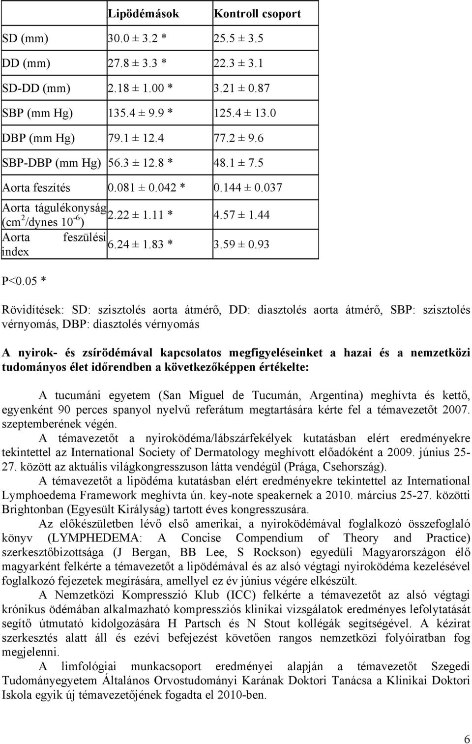 59 ± 0.93 P<0.