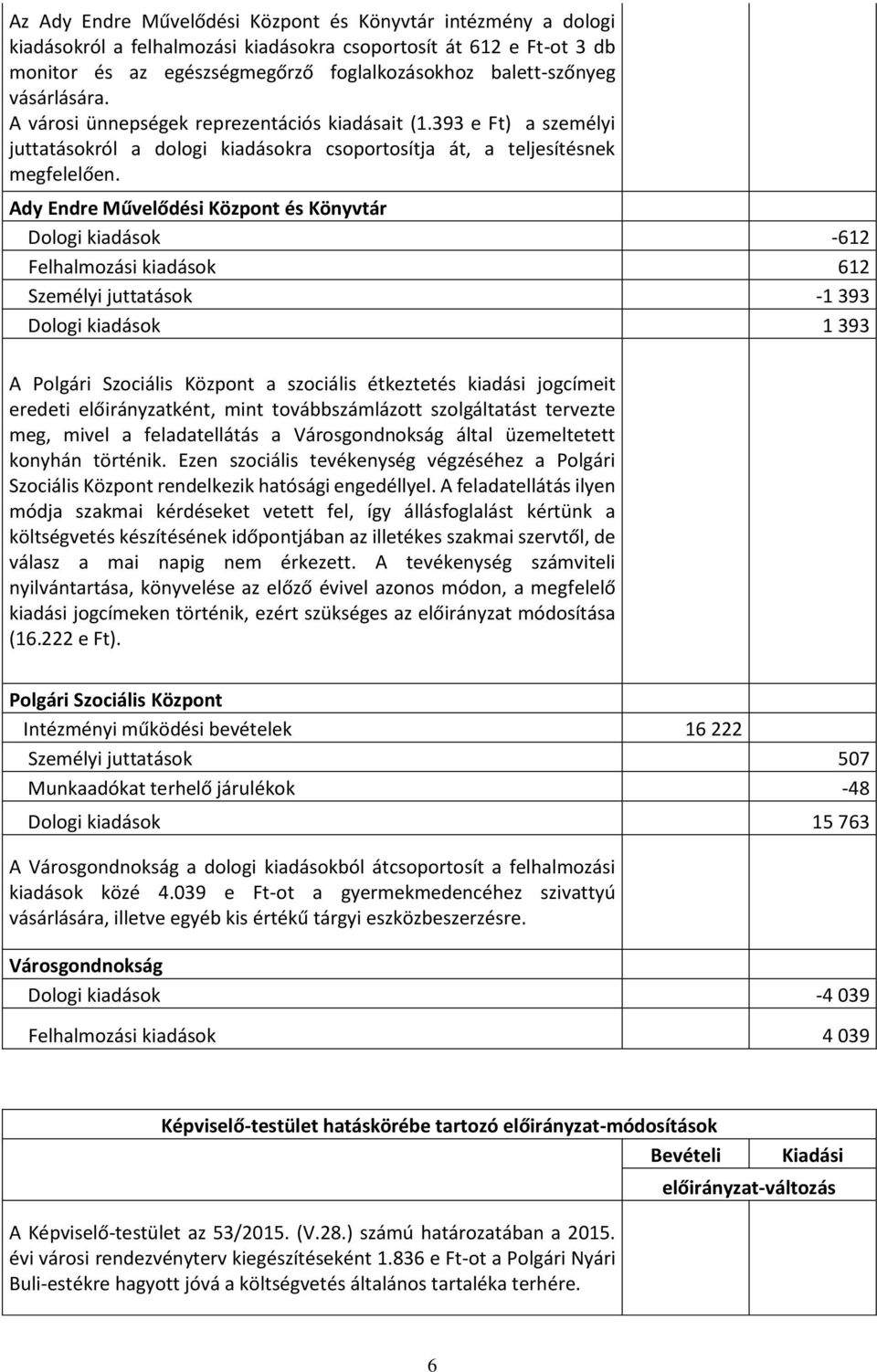 Ady Endre Művelődési Központ és Könyvtár Dologi kiadások -612 Felhalmozási kiadások 612 Személyi juttatások -1 393 Dologi kiadások 1 393 A Polgári Szociális Központ a szociális étkeztetés kiadási