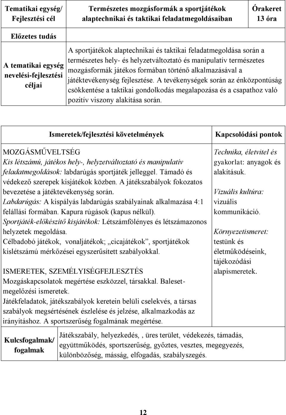 A tevékenységek során az énközpontúság csökkentése a taktikai gondolkodás megalapozása és a csapathoz való pozitív viszony alakítása során.