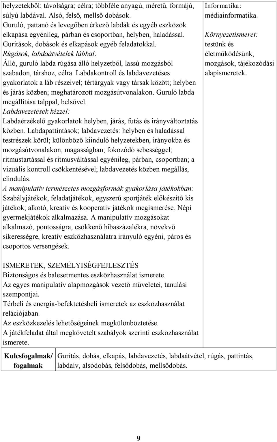 Rúgások, labdaátvételek lábbal: Álló, guruló labda rúgása álló helyzetből, lassú mozgásból szabadon, társhoz, célra.