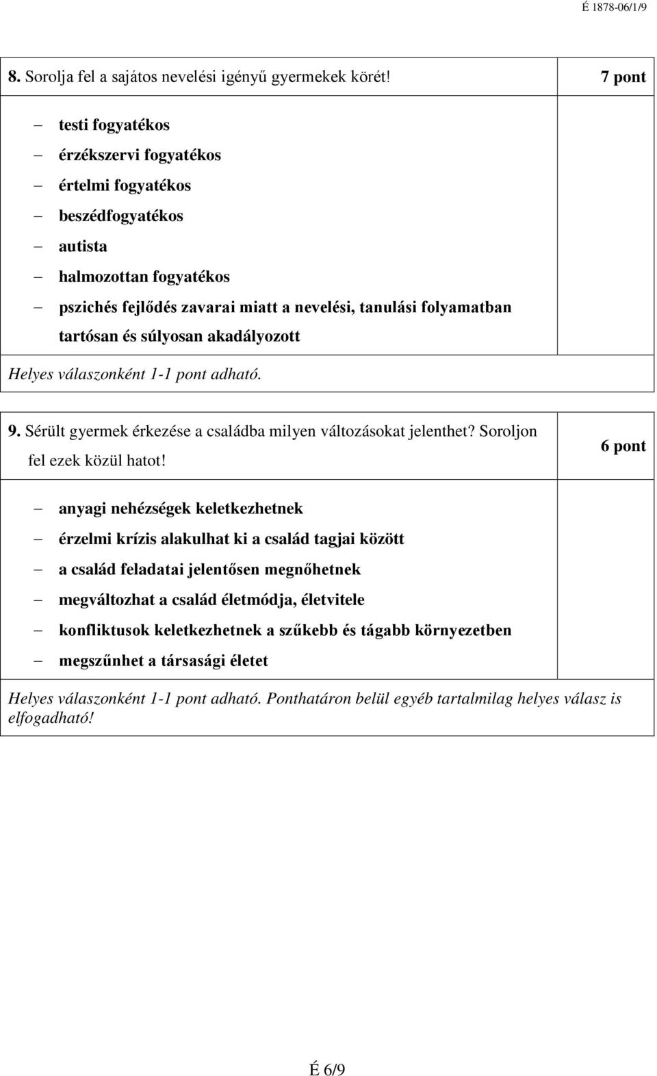 tanulási folyamatban tartósan és súlyosan akadályozott 9. Sérült gyermek érkezése a családba milyen változásokat jelenthet? Soroljon fel ezek közül hatot!