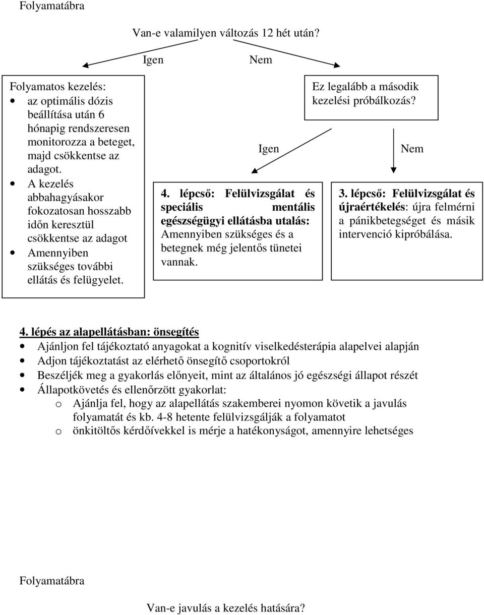 lépcső: Felülvizsgálat és speciális mentális egészségügyi ellátásba utalás: Amennyiben szükséges és a betegnek még jelentős tünetei vannak. Ez legalább a második kezelési próbálkozás? 3.
