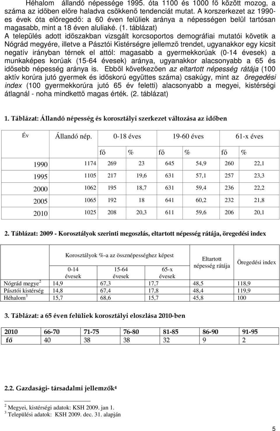 táblázat) A település adott időszakban vizsgált korcsoportos demográfiai mutatói követik a Nógrád megyére, illetve a Pásztói Kistérségre jellemző trendet, ugyanakkor egy kicsit negatív irányban
