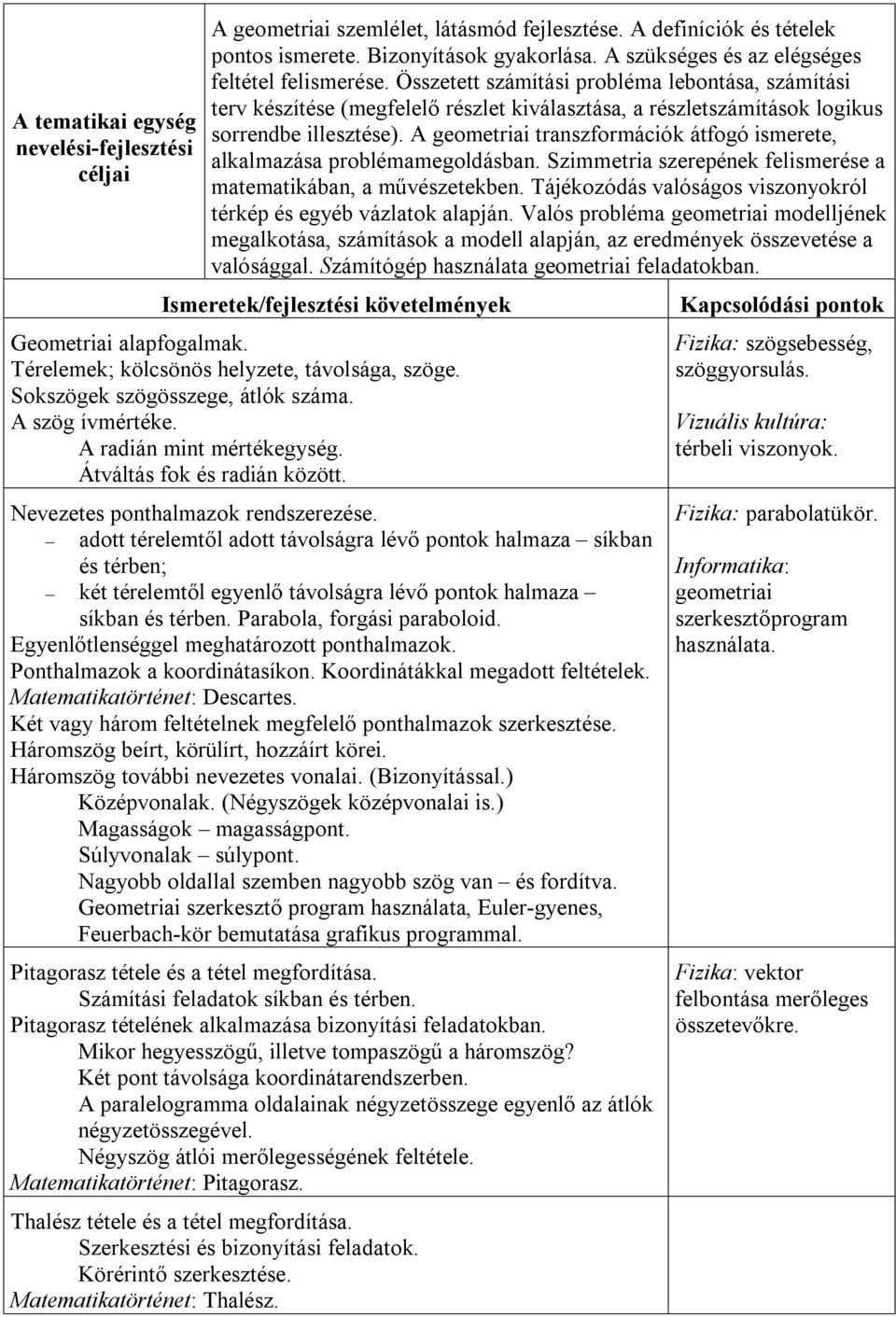 A geometriai transzformációk átfogó ismerete, alkalmazása problémamegoldásban. Szimmetria szerepének felismerése a matematikában, a művészetekben.