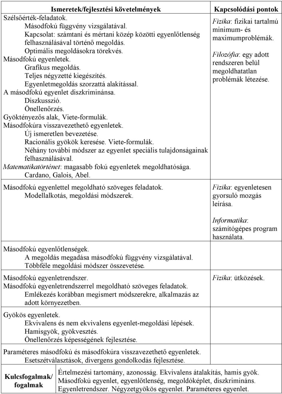 Gyöktényezős alak, Viete-formulák. Másodfokúra visszavezethető egyenletek. Új ismeretlen bevezetése. Racionális gyökök keresése. Viete-formulák. Néhány további módszer az egyenlet speciális tulajdonságainak felhasználásával.