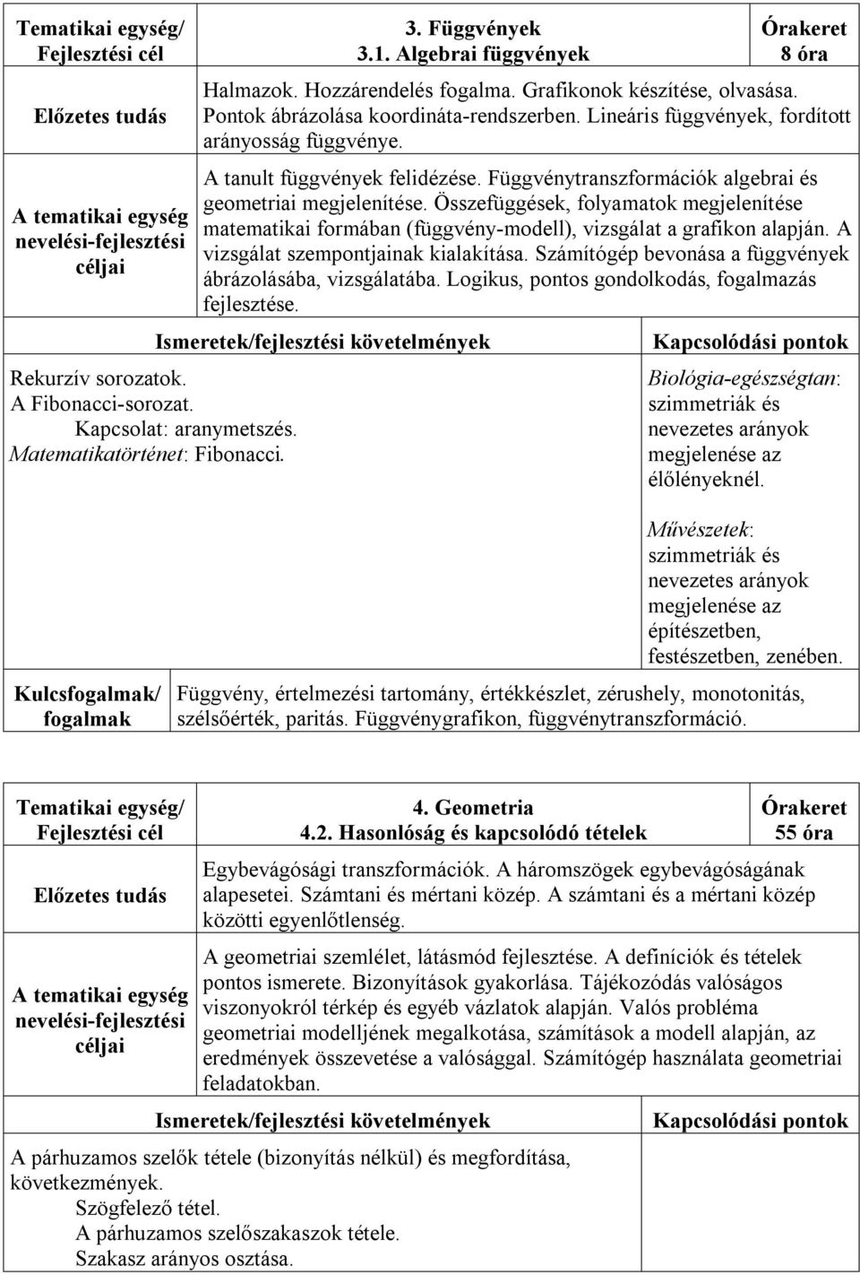Függvénytranszformációk algebrai és geometriai megjelenítése. Összefüggések, folyamatok megjelenítése matematikai formában (függvény-modell), vizsgálat a grafikon alapján.