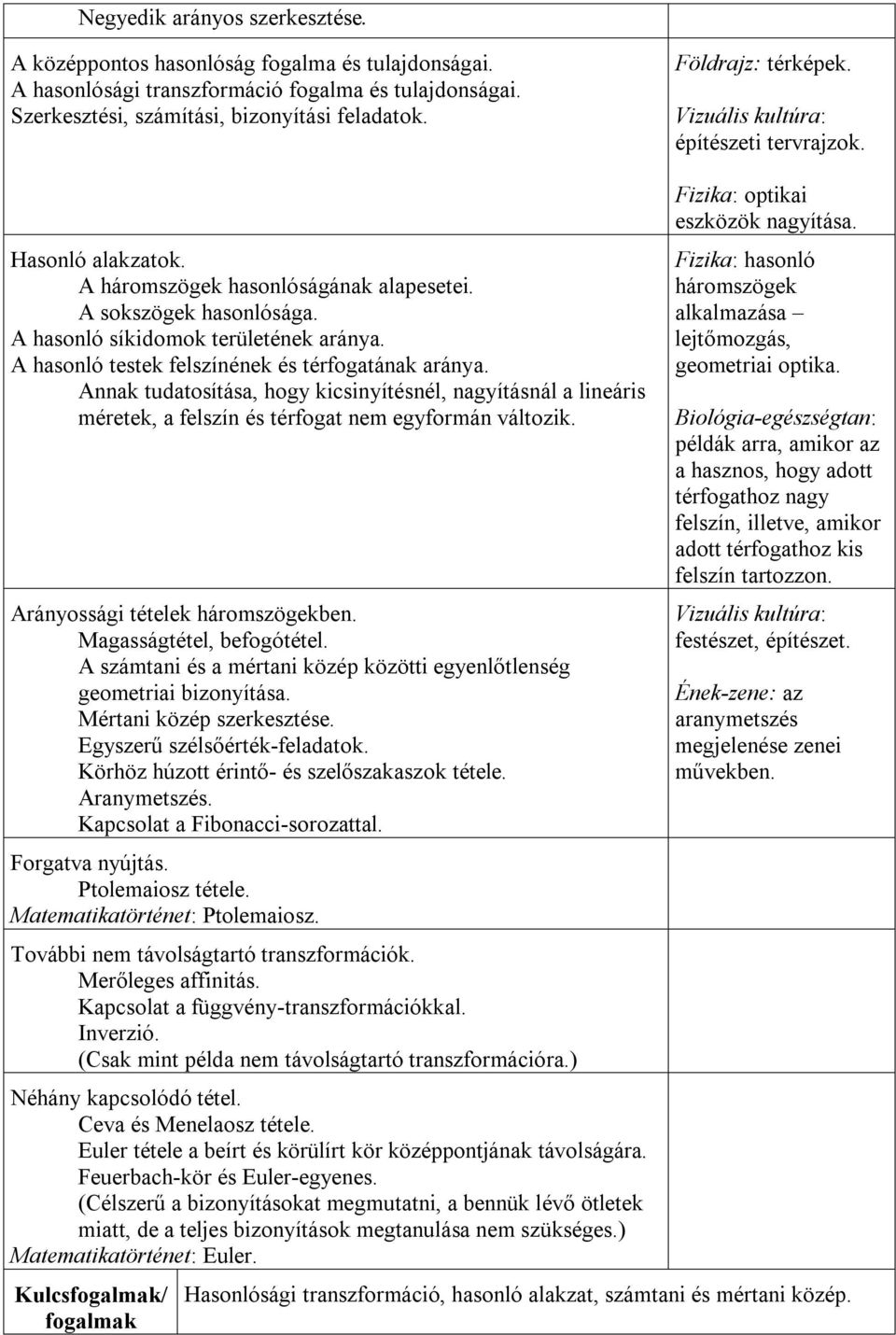 A hasonló testek felszínének és térfogatának aránya. Annak tudatosítása, hogy kicsinyítésnél, nagyításnál a lineáris méretek, a felszín és térfogat nem egyformán változik.
