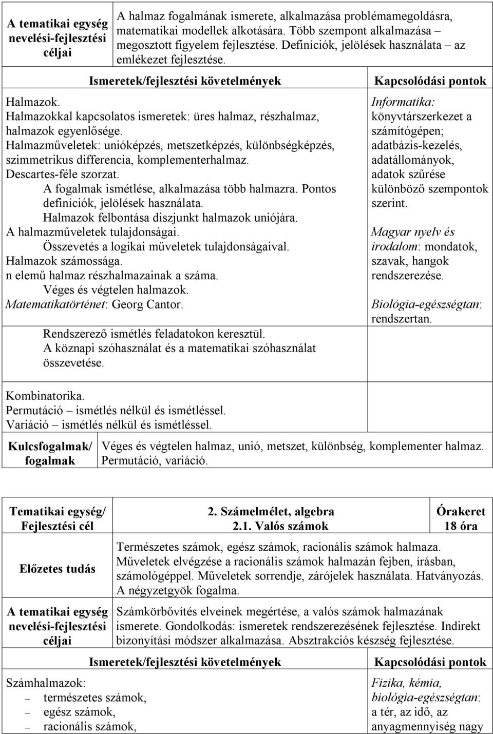Halmazműveletek: unióképzés, metszetképzés, különbségképzés, szimmetrikus differencia, komplementerhalmaz. Descartes-féle szorzat. A ismétlése, alkalmazása több halmazra.