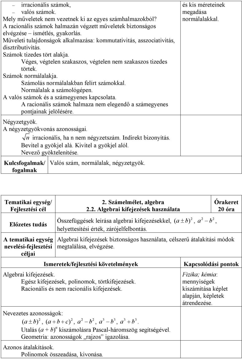 Számok normálalakja. Számolás normálalakban felírt számokkal. Normálalak a számológépen. A valós számok és a számegyenes kapcsolata.
