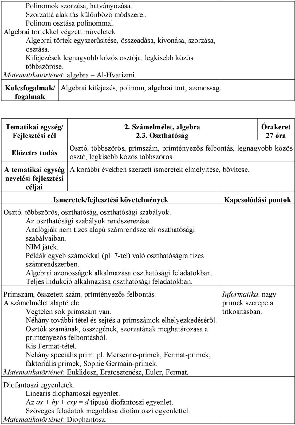 Kulcs/ Algebrai kifejezés, polinom, algebrai tört, azonosság. 2. Számelmélet, algebra 2.3.