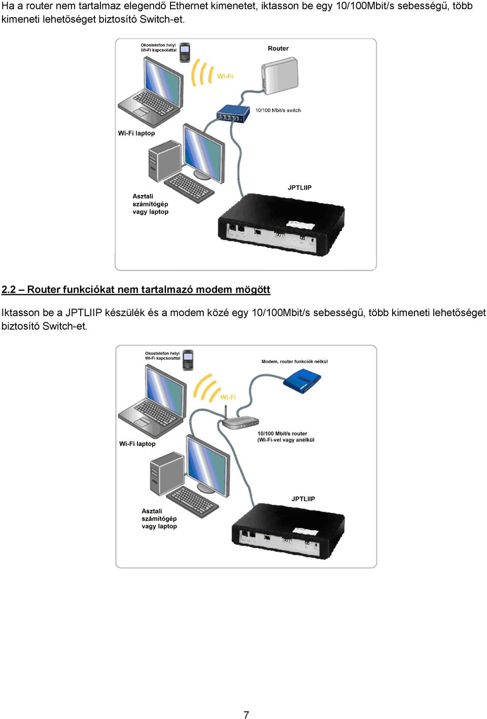 2 Router funkciókat nem tartalmazó modem mögött Iktasson be a JPTLIIP készülék