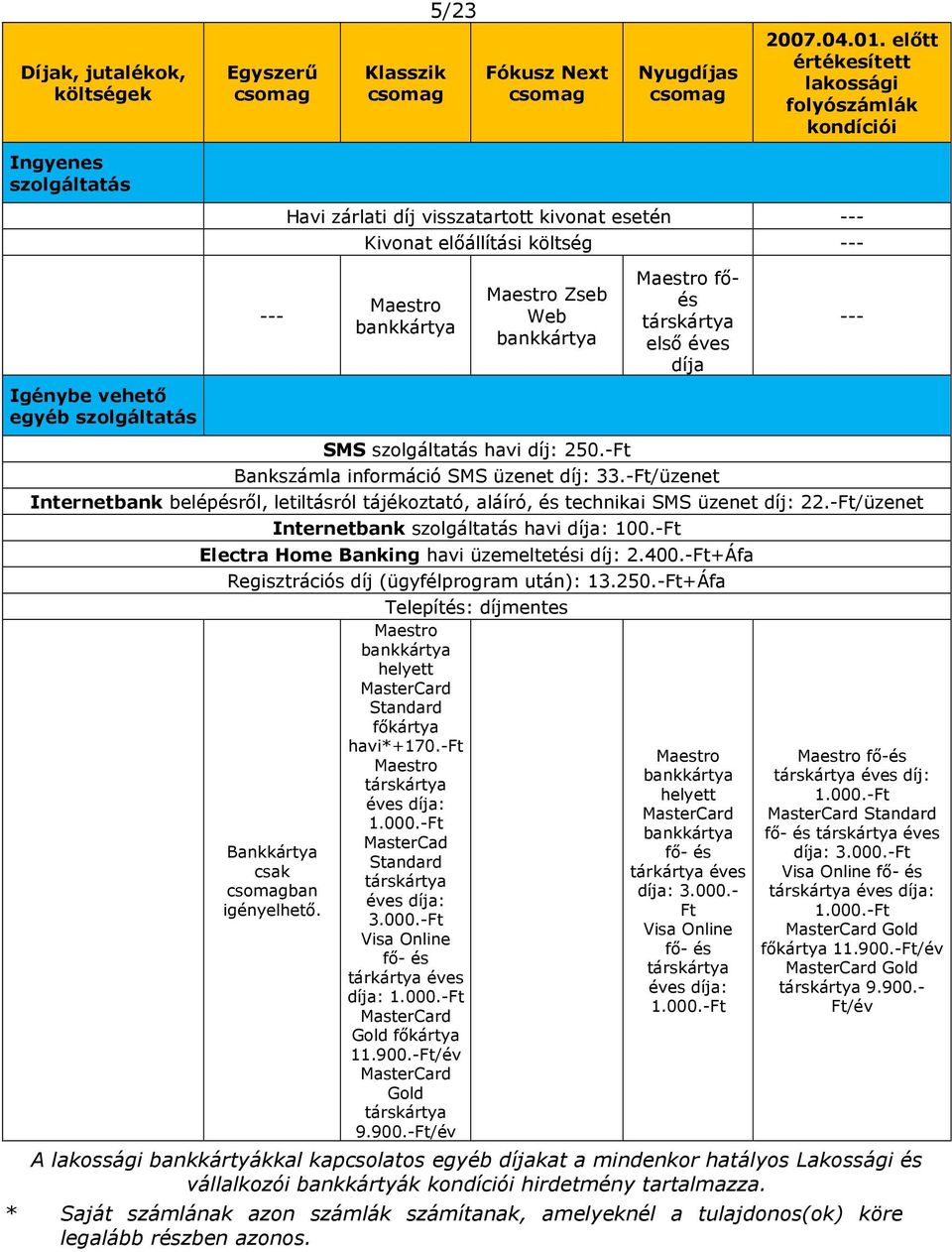 Maestro bankkártya Maestro Zseb Web bankkártya SMS szolgáltatás havi díj: 250.-Ft Maestro főés társkártya első éves díja Bankszámla információ SMS üzenet díj: 33.